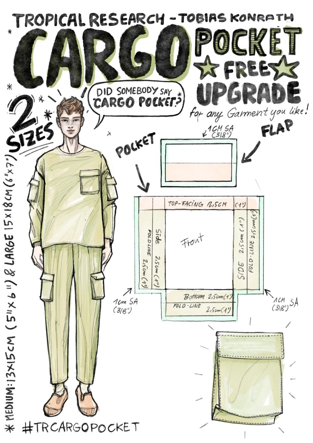 Cargo pocket outlet